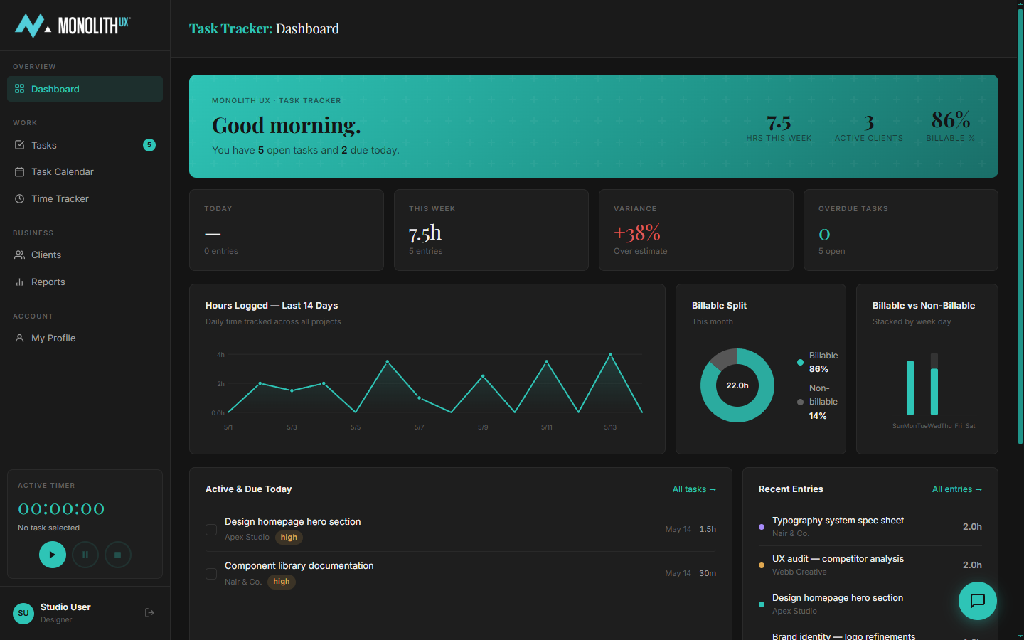 Monolith UX Task Tracker dashboard with time tracking and active tasks